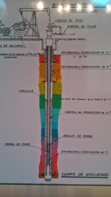 EXPOSICIÓN PARA CONMEMORAR QUE HACE CINCUENTA AÑOS APARECIÓ PETRÓLEO EN LA COMARCA BURGALESA DE LA LORA