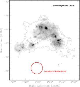 Este gráfico representa el sitio del primer estallido de ondas de radio encontrado.  Crédito: Lorimer et al., NRAO/ AUI/ NSF 