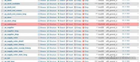 prestashop-bad-subdomain-sql-query