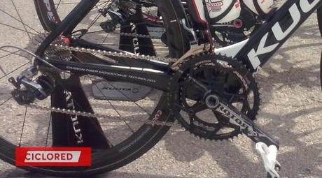 Cuestión de potencia y vatios ¿Qué potenciómetros utilizan los Pro Tour? (I)