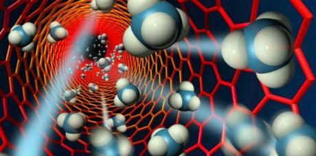 Nanotecnología para Crear y Sanar Nanotecnología para Crear y Sanar