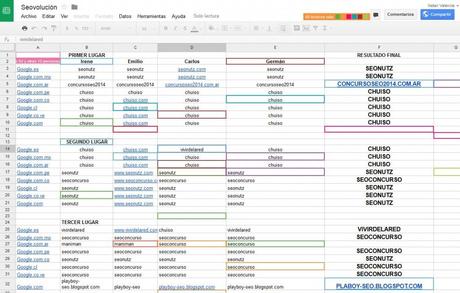 veredicto seovolucion completo