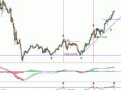 Natural impecable matices