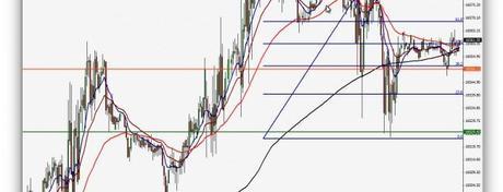 Despegue o caída de los índices. El dato de empleo en USA decide.