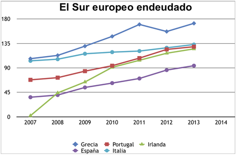 Captura de pantalla 2014-04-24 a la(s) 20.26.26