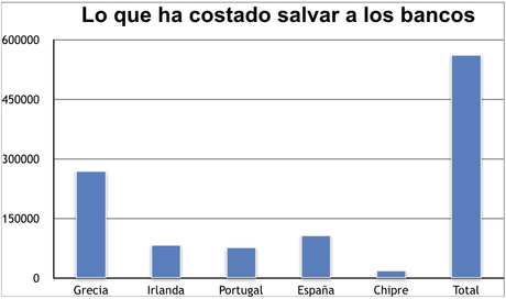 Captura de pantalla 2014-04-24 a la(s) 20.27.24