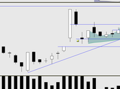 MCPHY ENERGY: despistemos. supera resistencia corto plazo, puede buen timing, gusta