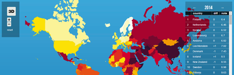 Recursos para el Día Internacional de la Libertad de prensa