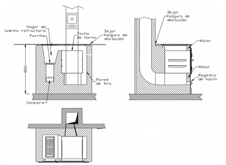 cocina bilbaina teoria de construccion