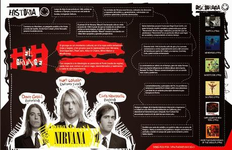 Nirvana #Infografía #Entretenimiento #Música