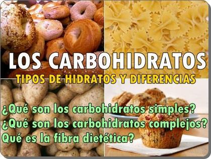 Carbohidratos simples,carbohidratos complejos y fibra dietética