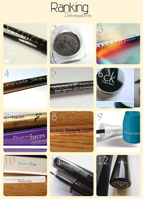 RANKING: Delineadores