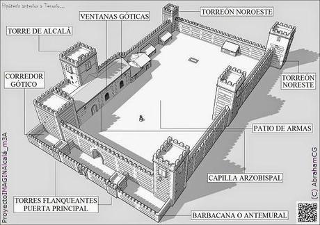ARZOBISPALcalá: Recreación virtual del Alcázar Palacio Arzobispal de la Ciudad de Alcalá de Henares, hipótesis arquitectónica en el siglo XIII.