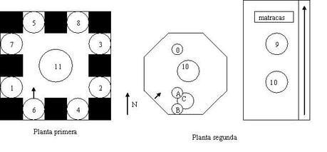 Las Campanas de la Catedral de Toledo