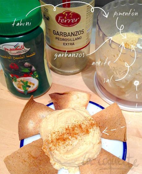 Easy Hummus! Una receta facilísima Hummus Ingredientes by Coco