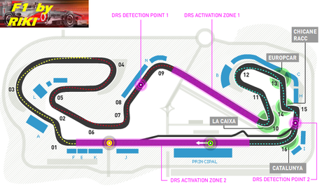 ZONA DE DRS PARA EL GP DE ESPAÑA 2014