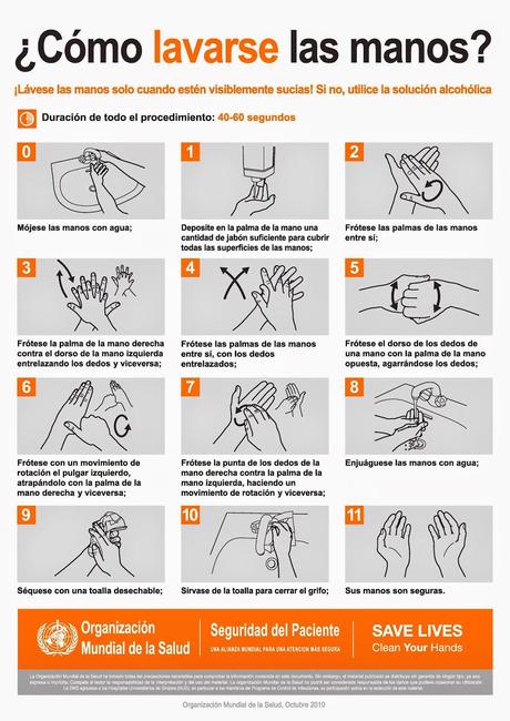 5 mayo 2014... Importancia del lavado de manos
