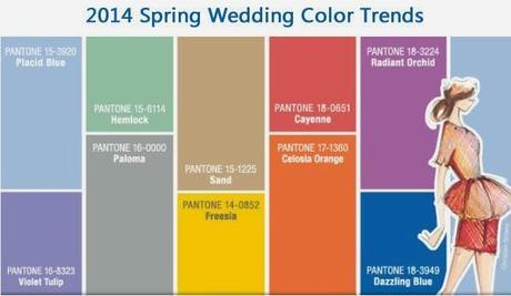 Colores tendencia para bodas en primavera