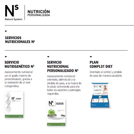 Captura de pantalla 2014 04 27 a las 18.17.06 Plan personalizado de alimentación con nutrigenética, ejercicio y coaching