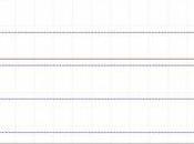 camino diario trading: (06/05/2014)