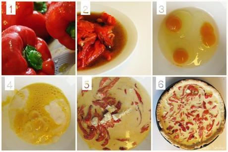 Proceso del relleno del quiche