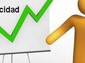 Método niveles para escoger mejor canal publicitario