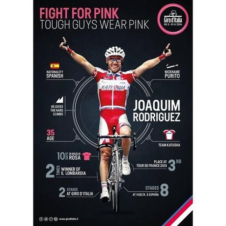 ‘Purito’ Rodríguez quiere vestirse de rosa