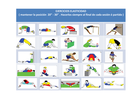 Manual de prevención de lesiones en el fútbol (Manuel Ruiz)
