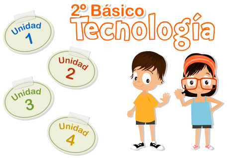 Libro digital de tecnología 2do grado 2do basica tecnologia