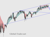 FTSE100: Revisando aspecto fondo, niveles escenario. realista objetivo, adaptarse.