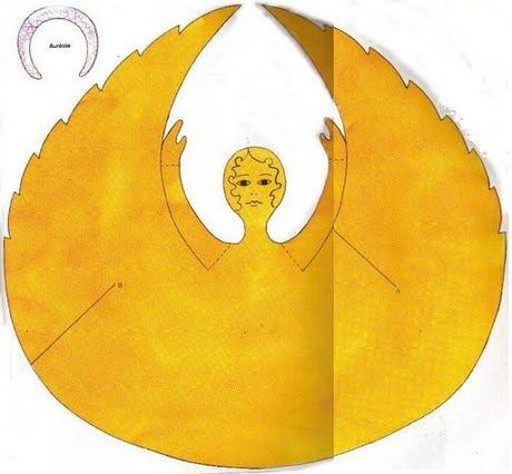 Cajitas para los regalos