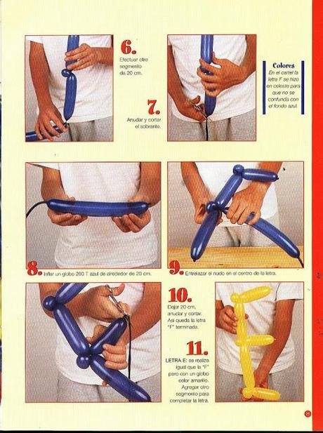 ¿Qué es la globoflexia?