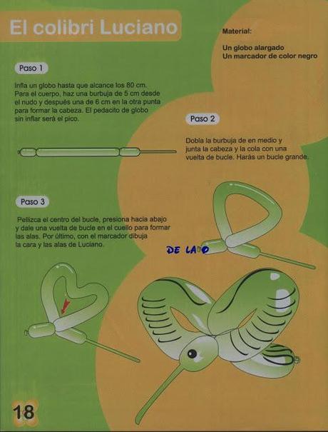 ¿Qué es la globoflexia?