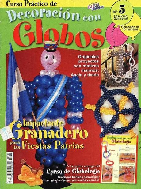 ¿Qué es la globoflexia?