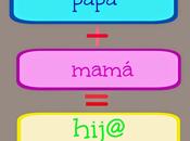 decir cosas malas hijo papá