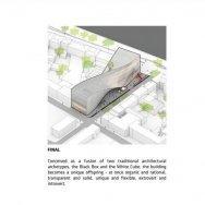 ART CLUSTER ARNHEM 38 ART CLUSTER ARNHEM 38