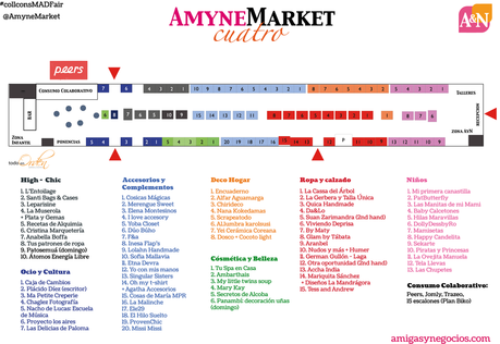 Amyne Market 4. La Feria de la nueva economía colaborativa, emprendimiento y bien común.