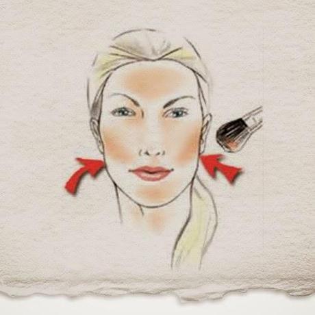 Las novedades de DEBORAH MILANO para la temporada primavera/verano de 2014 Las novedades de DEBORAH MILANO para la temporada primavera/verano de 2014