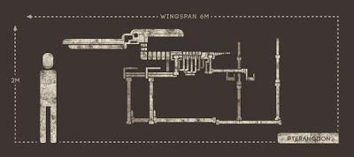 Las cañerías dinosaurianas de Saimen Lee