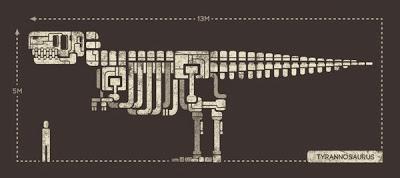 Las cañerías dinosaurianas de Saimen Lee