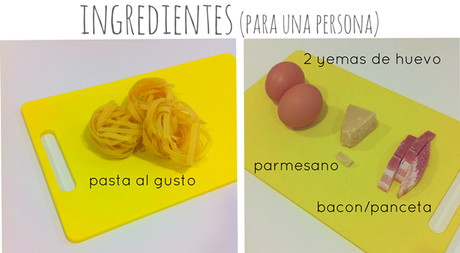 receta: mis tallarines a la carbonara