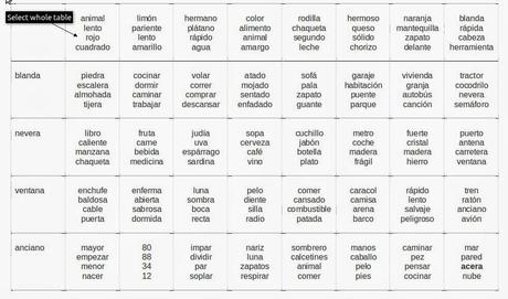 Comprensión lectora interactiva