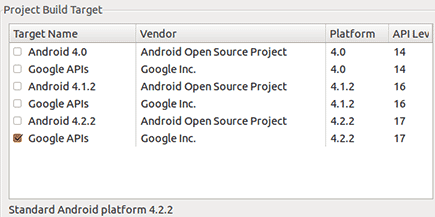Desarrollo de Aplicaciones móviles en la nube de Google La página de destino para generar proyectos Android