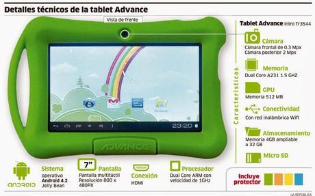 La República oferta Tablet Advance dual core y doble cámara “para niños”.