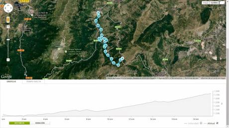 Entrenamiento IO Trailwalker – Tramos 2 y 3 – De marcha por la Sierra madrileña