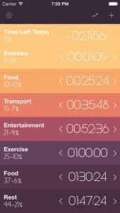 Optimizar tu tiempo Day Flow para iOS