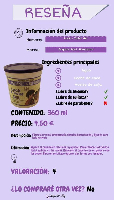 Infografía de Lock & Twist Gel.