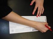 Definición semana: Tests inteligencia