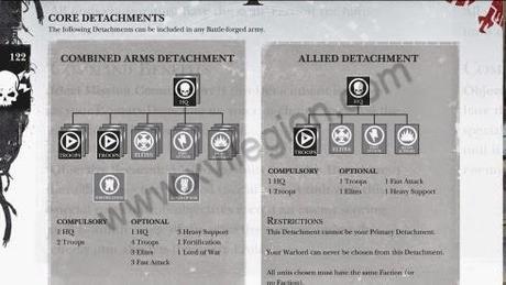 Vídeo oficial de W40K 7ª con Jervis Johnson y Demonología