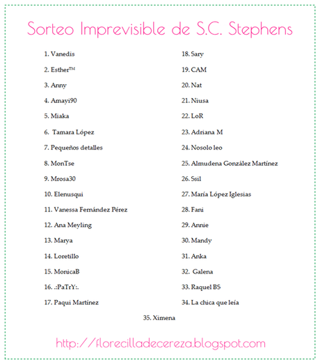 Lista de Participantes - Sorteo Imprevisible S.C. Stephens